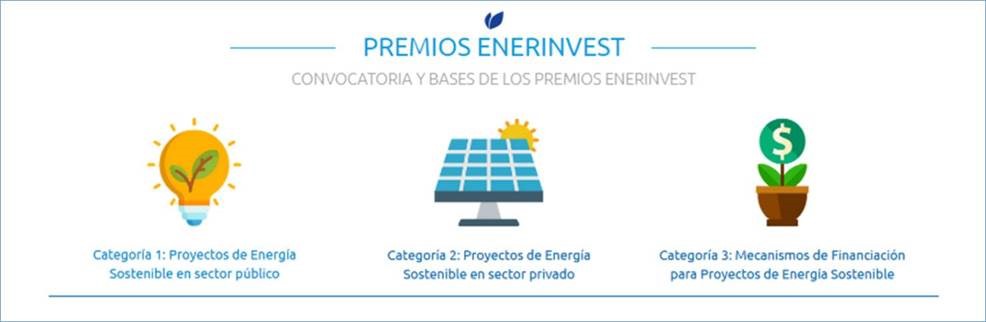 Categorias20Premios20Enerinvest