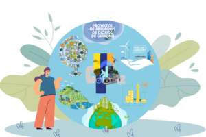 Recurso_tres_bloques_2